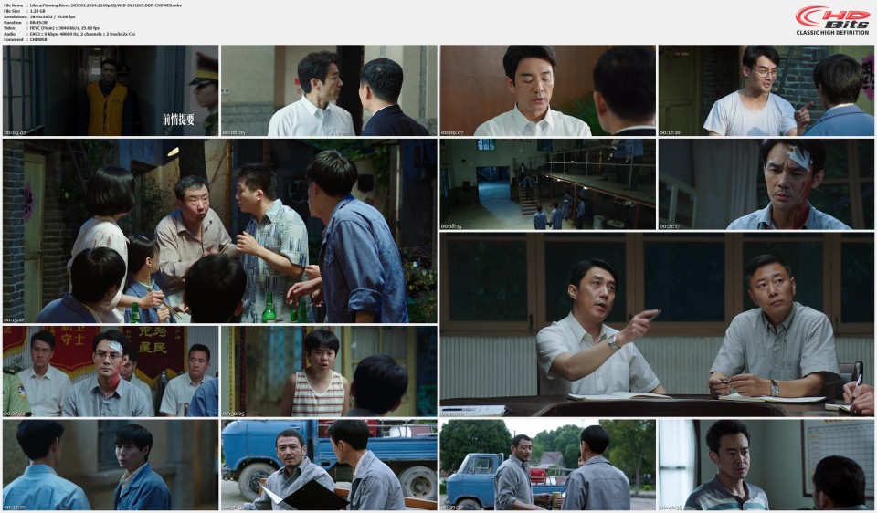 Like.a.Flowing.River.S03E01.2024.2160p.IQ.WEB-DL.H265.DDP-CHDWEB.mkv.jpg