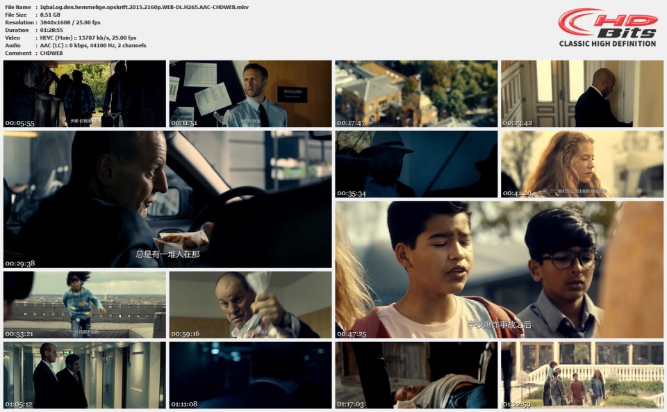 Iqbal.og.den.hemmelige.opskrift.2015.2160p.WEB-DL.H265.AAC-CHDWEB.mkv.jpg