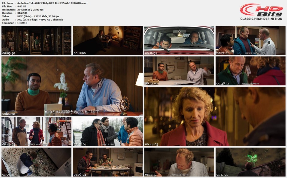 An.Indian.Tale.2017.2160p.WEB-DL.H265.AAC-CHDWEB.mkv.jpg