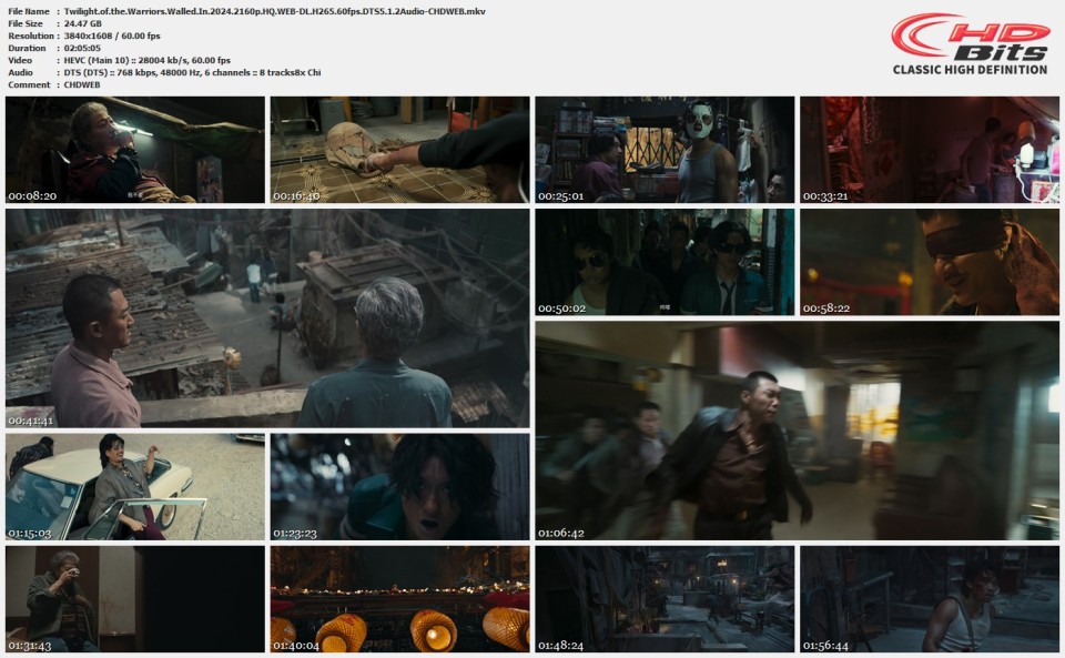 Twilight.of.the.Warriors.Walled.In.2024.2160p.HQ.WEB-DL.H265.60fps.DTS5.1.2Audio-CHDWEB.mkv.jpg