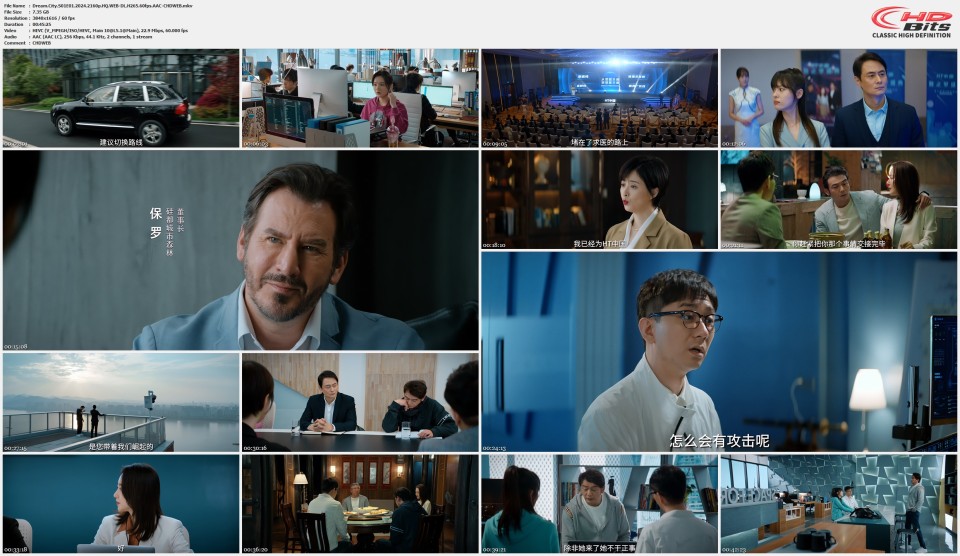 Dream.City.S01E01.2024.2160p.HQ.WEB-DL.H265.60fps.AAC-CHDWEB.mkv.jpg