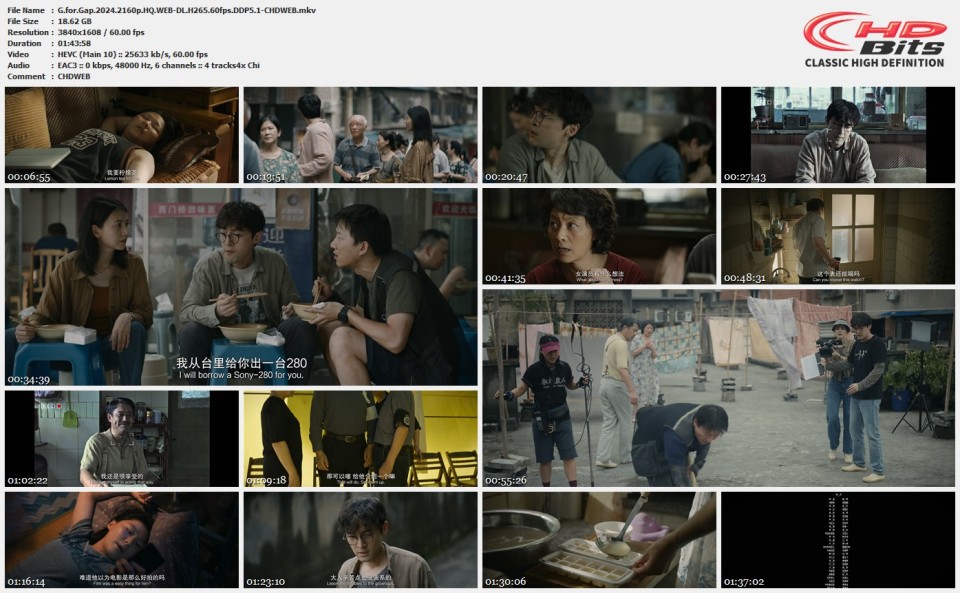 G.for.Gap.2024.2160p.HQ.WEB-DL.H265.60fps.DDP5.1-CHDWEB.mkv.jpg