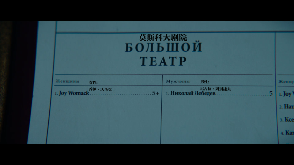 The-American-2023-1080P_001_91630.png