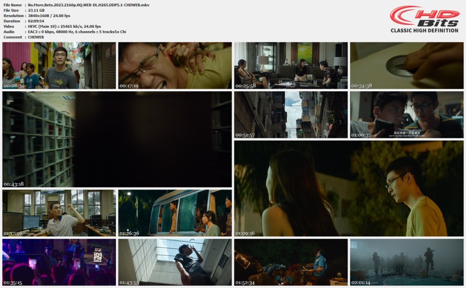 No.More.Bets.2023.2160p.HQ.WEB-DL.H265.DDP5.1-CHDWEB.mkv.jpg