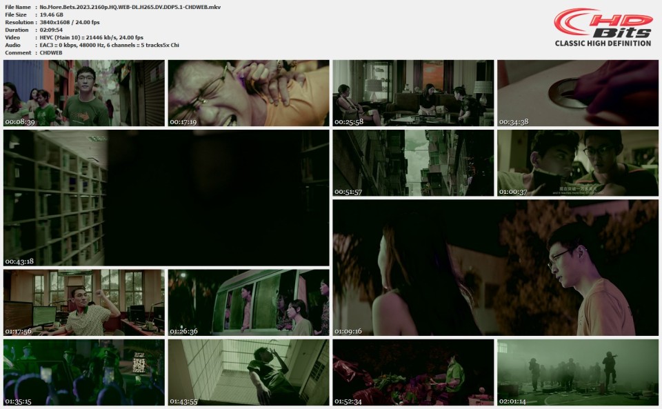 No.More.Bets.2023.2160p.HQ.WEB-DL.H265.DV.DDP5.1-CHDWEB.mkv.jpg