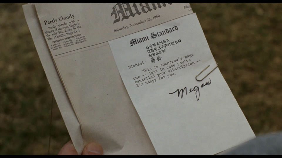 Absence-Of-Malice-1981-1080P_001_114508.png