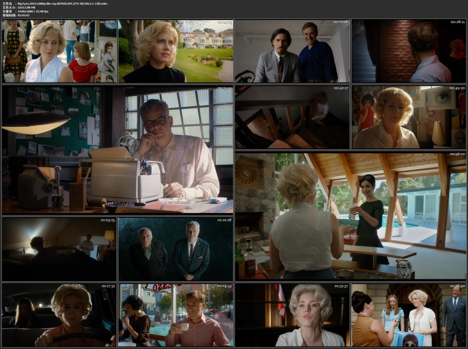 Big.Eyes.2014.1080p.Blu-ray.REMUX.AVC.DTS-HD.MA.5.1-CHD.mkv.jpg