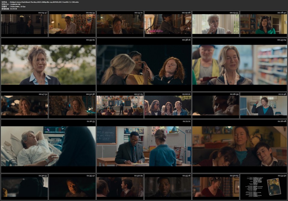 Bridget.Jones.Mad.About.The.Boy.2025.1080p.Blu-ray.REMUX.AVC.TrueHD.7.1-CHD.mkv.jpg