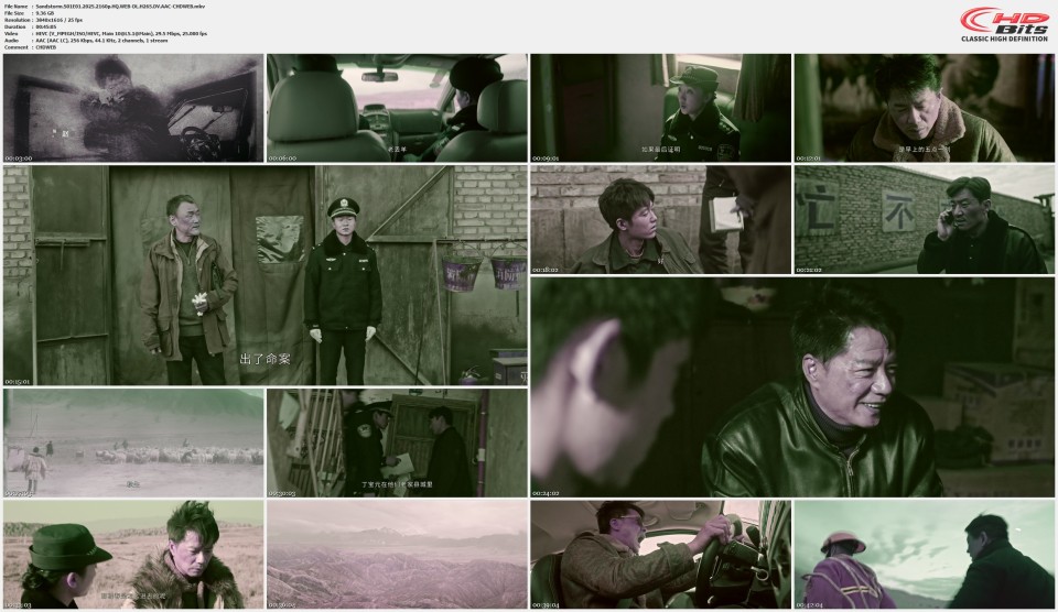 Sandstorm.S01E01.2025.2160p.HQ.WEB-DL.H265.DV.AAC-CHDWEB.mkv.jpg