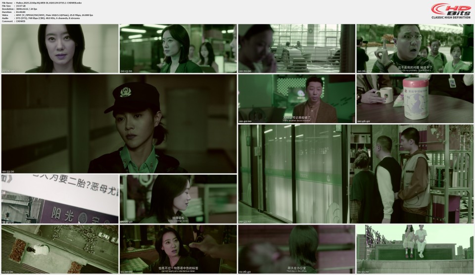 Malice.2025.2160p.HQ.WEB-DL.H265.DV.DTS5.1-CHDWEB.mkv.jpg